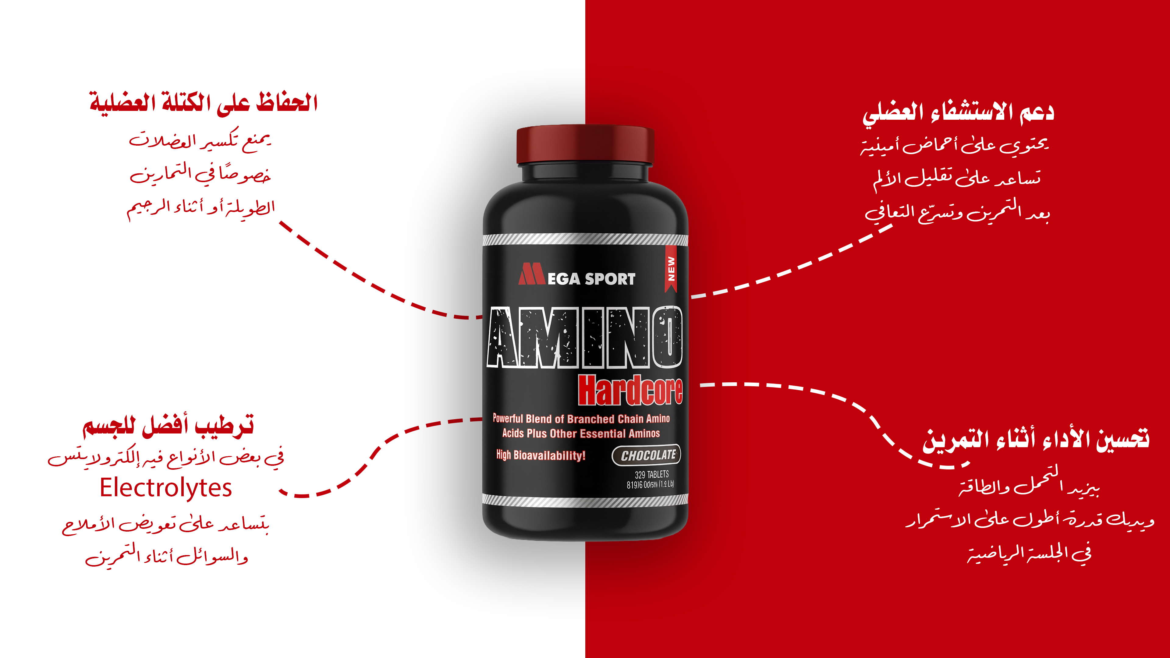 زياده الكتله العضليه