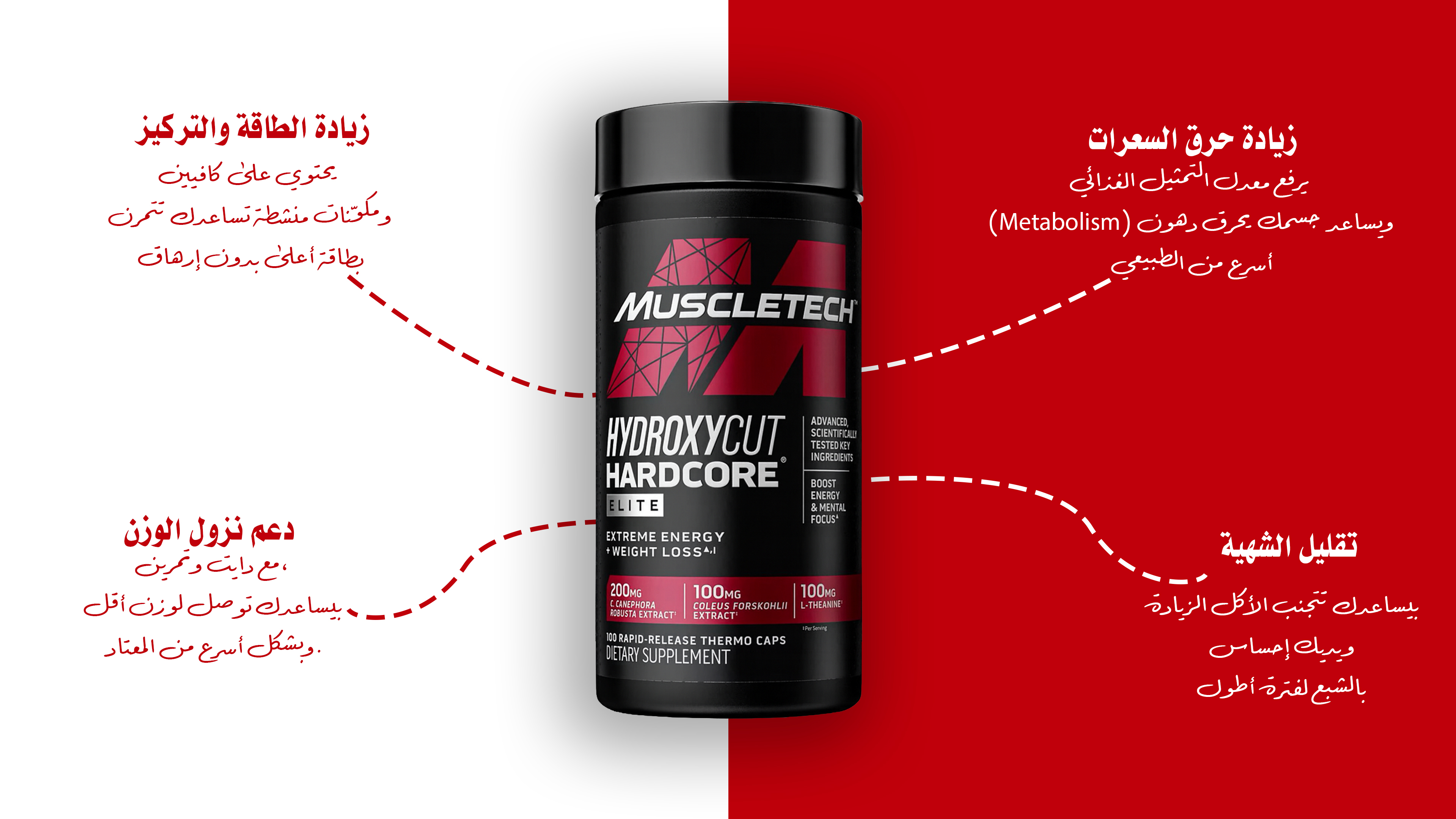 يضاعف نسبه الحرق